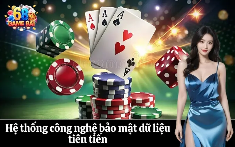 Hệ thống công nghệ bảo mật dữ liệu tiên tiến